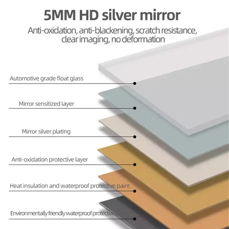 Specchio a parete a figura intera LED da 65", con angoli arrotondati senza cornice, 3 modalità di illuminazione, rettangolare